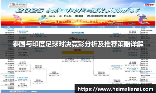 泰国与印度足球对决竞彩分析及推荐策略详解